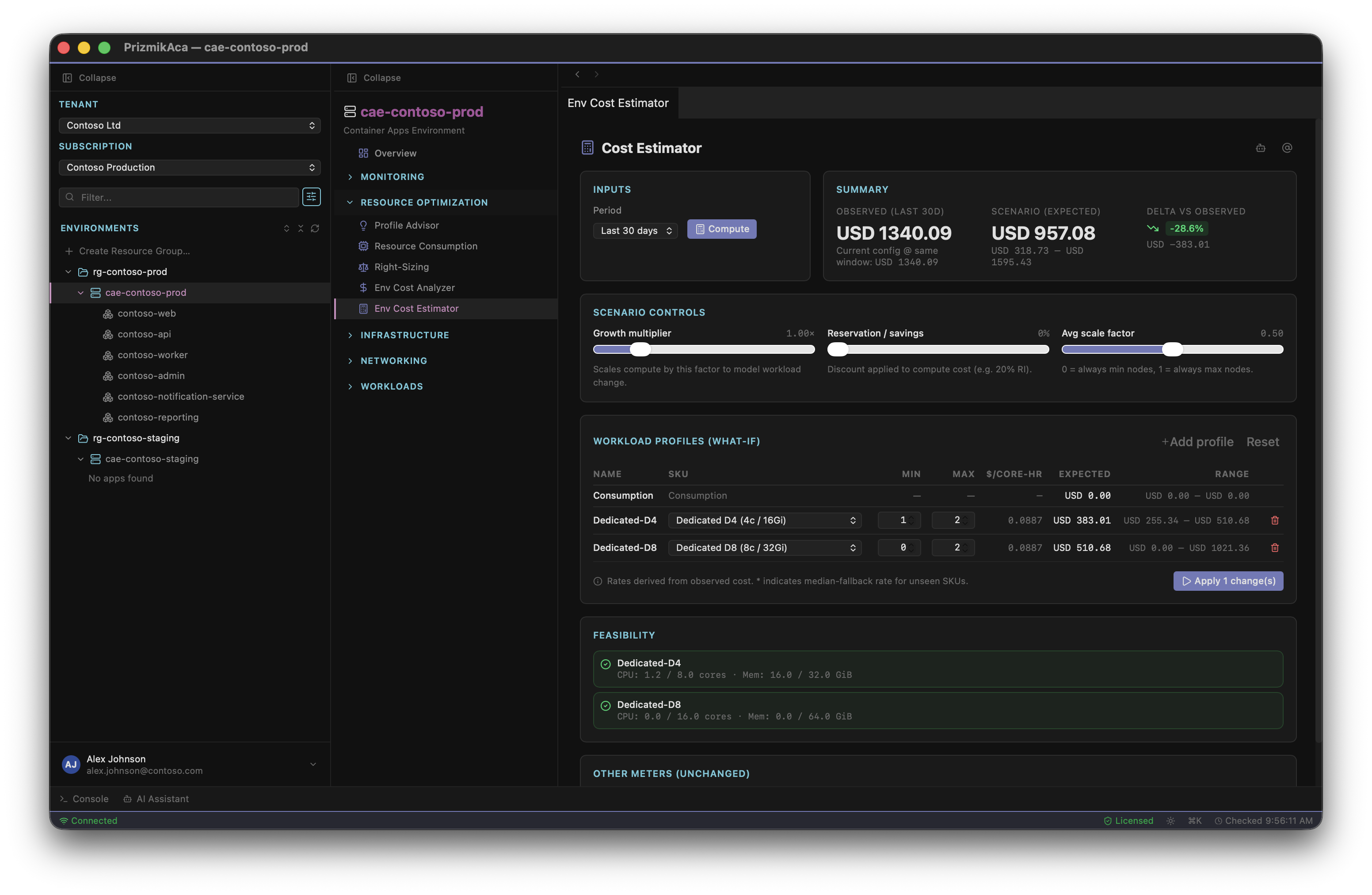 PrizmikAca — Cost Estimator projecting the impact of replica and workload-profile changes against the current baseline