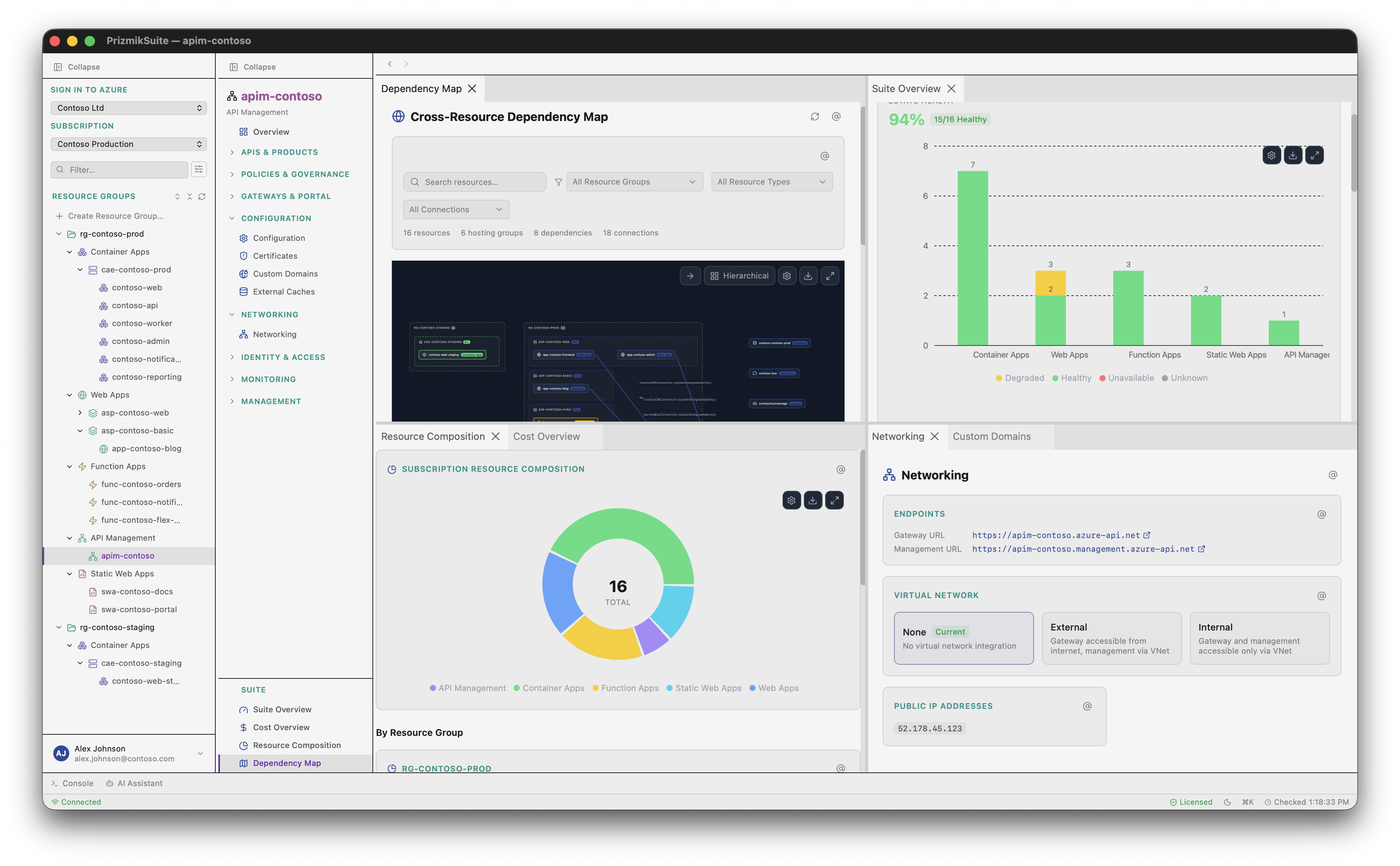 Prizmik desktop app showing split panels with metrics and AI assistant