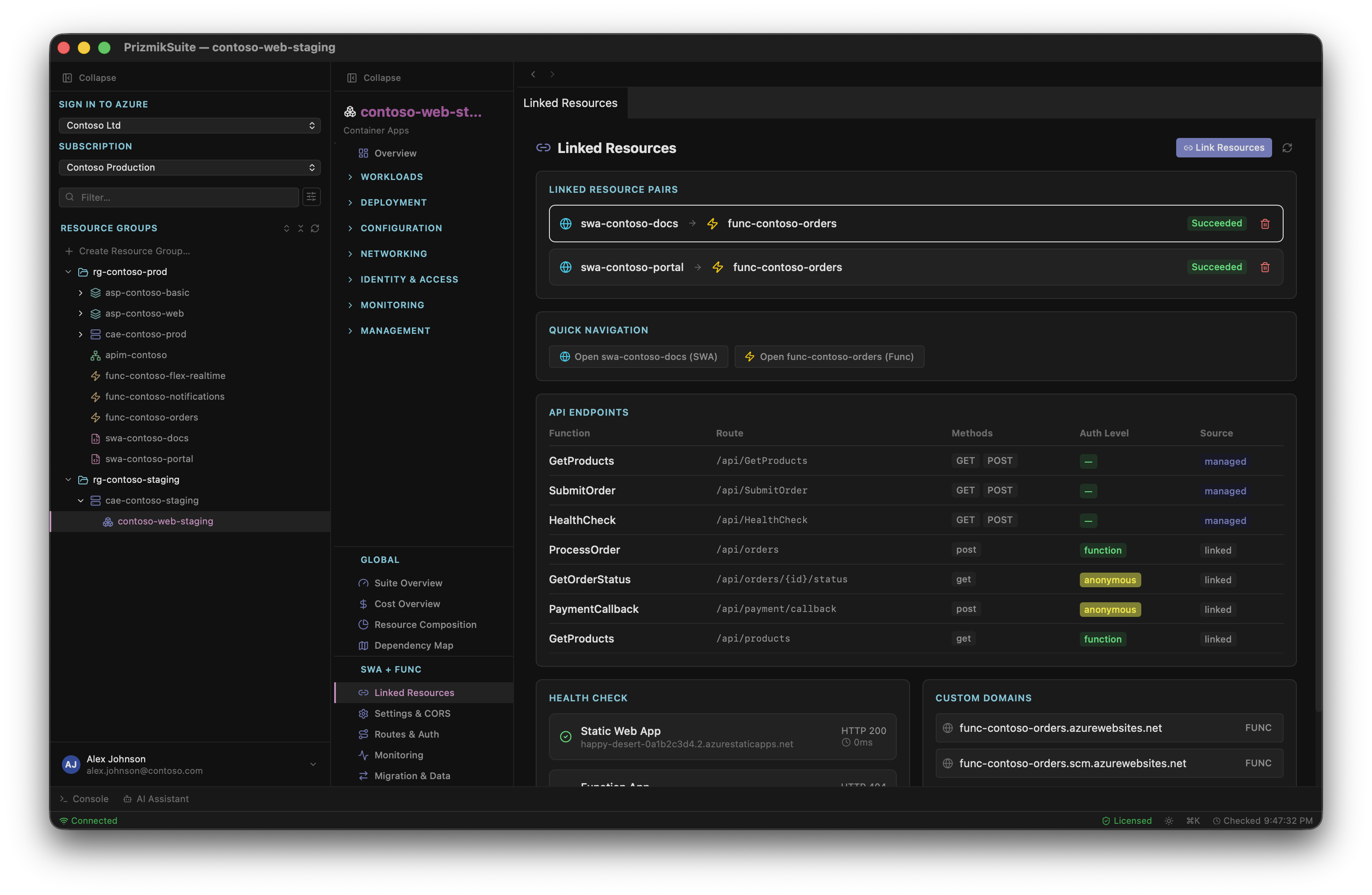 SWA + Func linked resource overview in PrizmikSuite