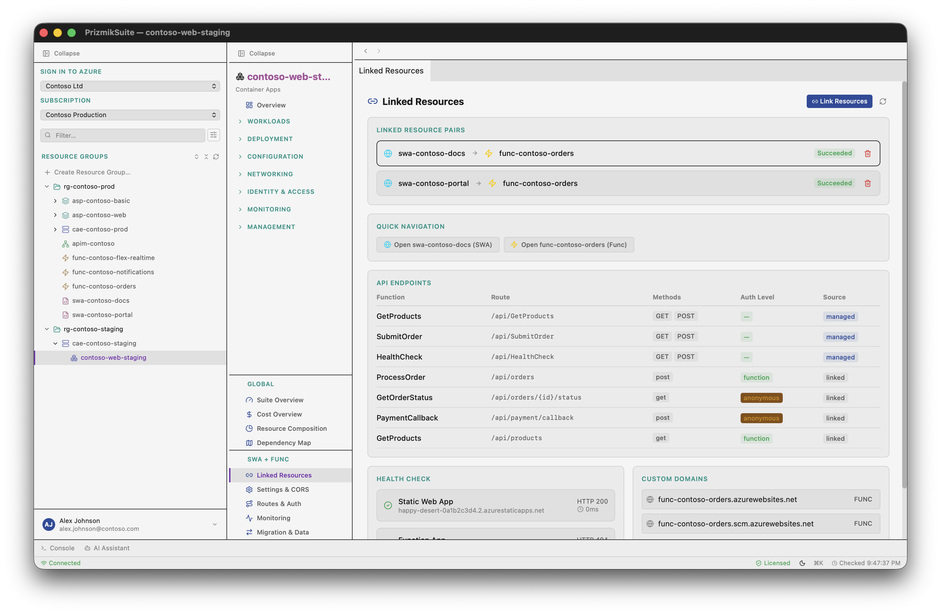 SWA + Func linked resource overview in PrizmikSuite